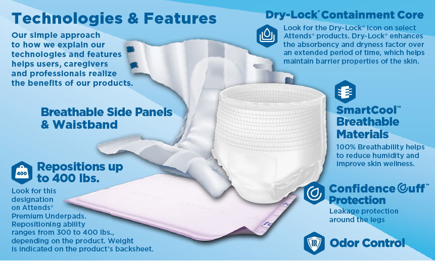 Attends Overnight Disposable Underwear Pull On with Tear Away Seams Large,  APPNT30, 56 Ct, Large, 56 ct - Jay C Food Stores